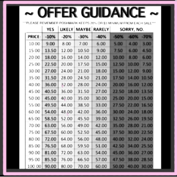 Merokeety Mini Dress - Picture 13 of 13